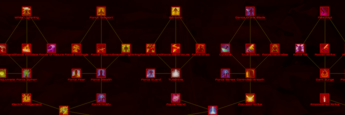 Skill Tree